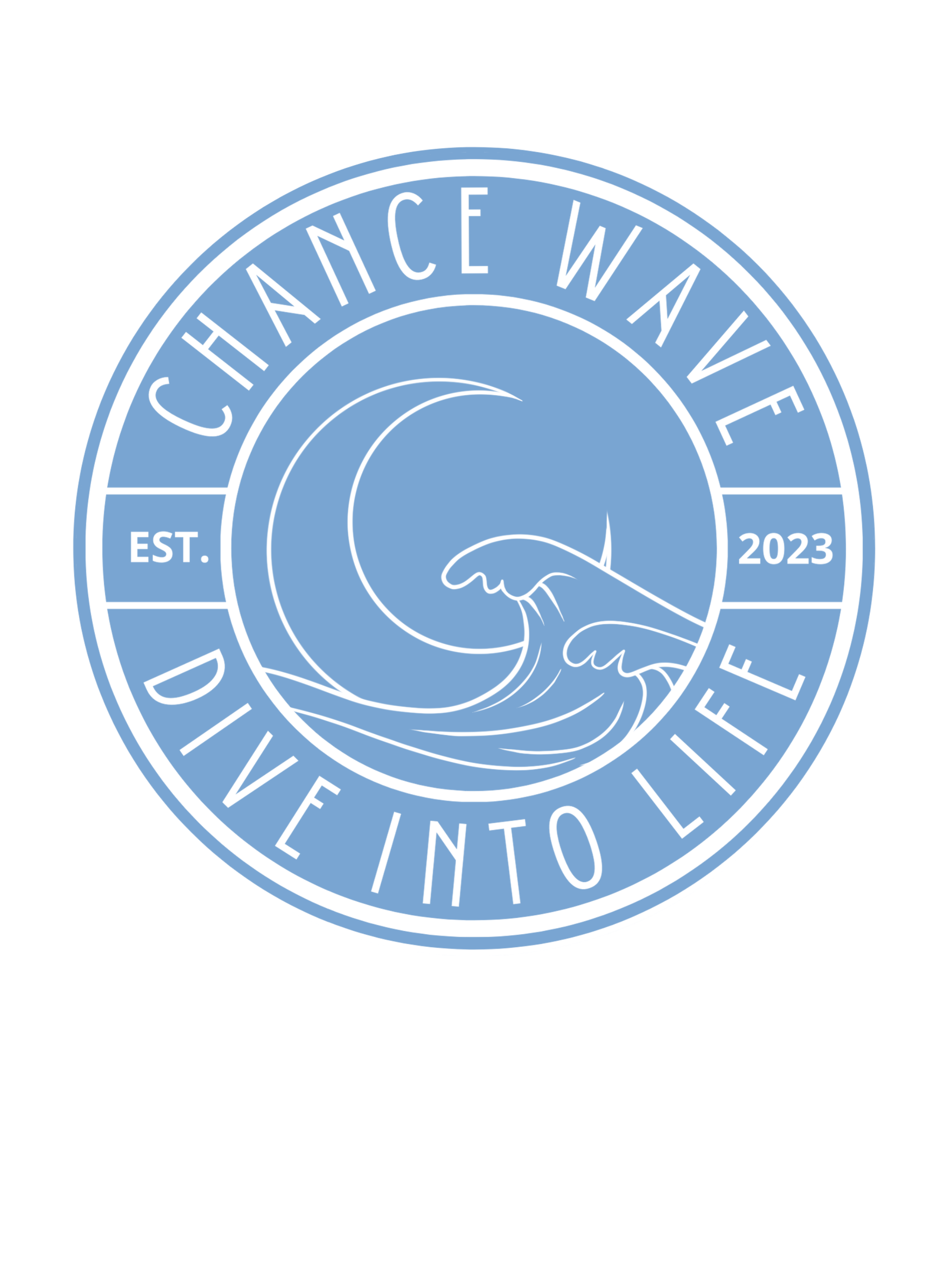 New Products – Chance Wave